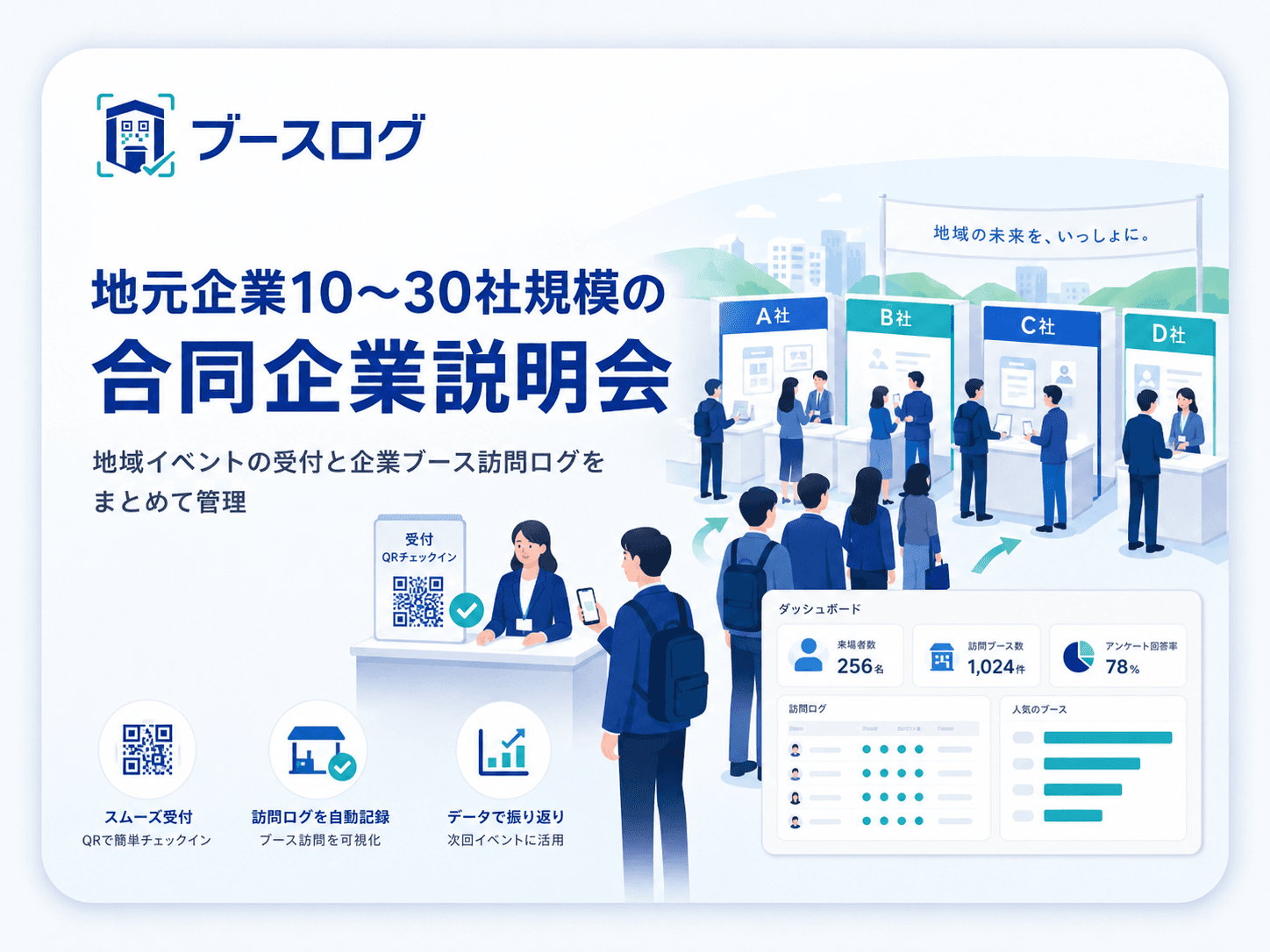 地域・公共系の合同企業説明会での利用イメージ