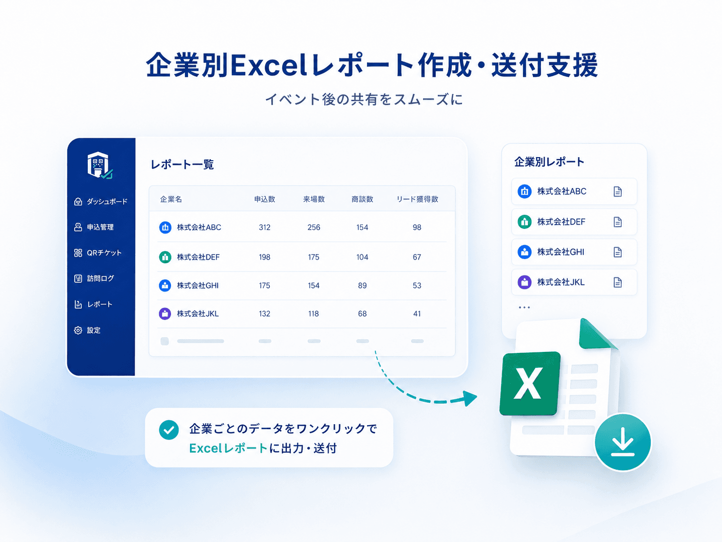 企業別Excelレポート作成と送付支援のイメージ