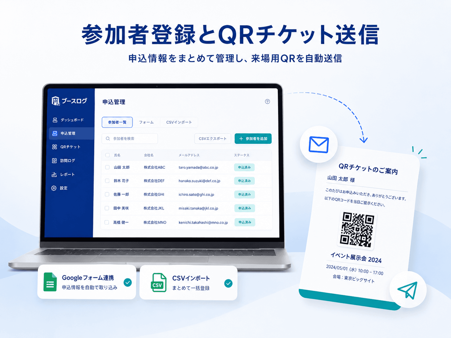 参加者登録とQRチケット送信のイメージ