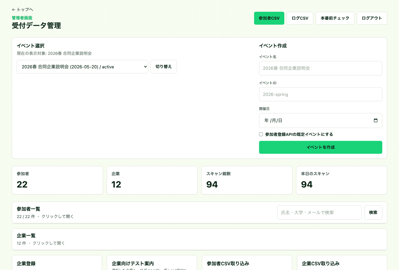 参加者と企業ブース訪問を管理するダッシュボード